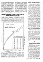 giornale/TO00209906/1940/unico/00000515