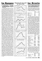 giornale/TO00209906/1940/unico/00000529