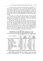 giornale/TO00210278/1923/v.1/00000165