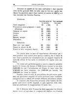 giornale/TO00210278/1923/v.2/00000066