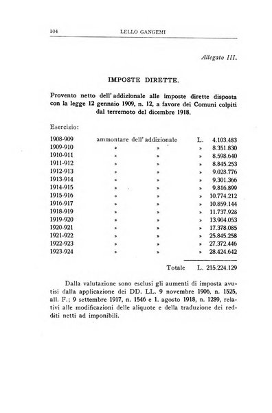 Economia rassegna mensile di politica economica