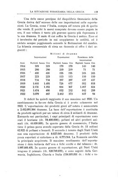 Economia rassegna mensile di politica economica