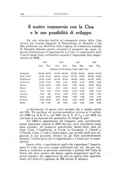 Economia rassegna mensile di politica economica