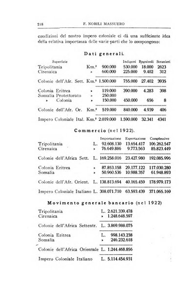 Economia rassegna mensile di politica economica