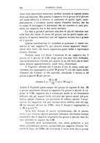 giornale/TO00210278/1923/v.2/00000406