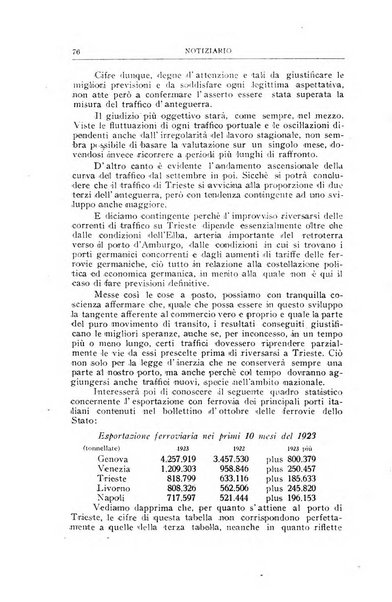 Economia rassegna mensile di politica economica