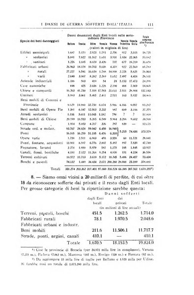 Economia rassegna mensile di politica economica