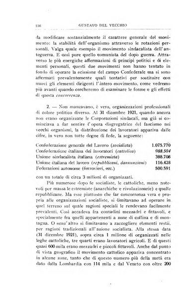 Economia rassegna mensile di politica economica