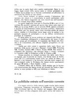 giornale/TO00210278/1924/v.1/00000186