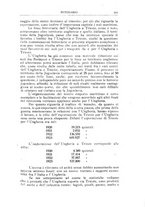 giornale/TO00210278/1924/v.1/00000295