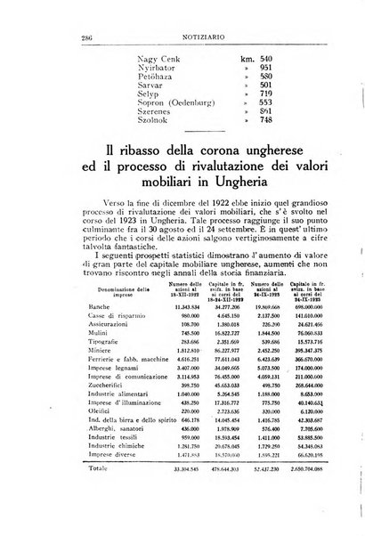 Economia rassegna mensile di politica economica