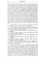 giornale/TO00210278/1924/v.1/00000304