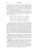 giornale/TO00210278/1924/v.1/00000306