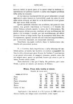 giornale/TO00210278/1924/v.1/00000350