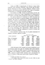 giornale/TO00210278/1924/v.1/00000356