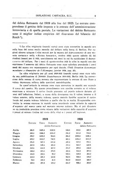 Economia rassegna mensile di politica economica