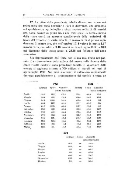 Economia rassegna mensile di politica economica