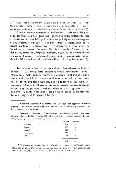 Economia rassegna mensile di politica economica