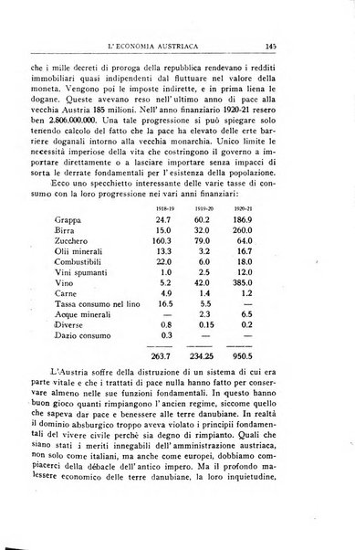 Economia rassegna mensile di politica economica