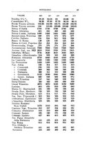 giornale/TO00210278/1924/v.3/00000087