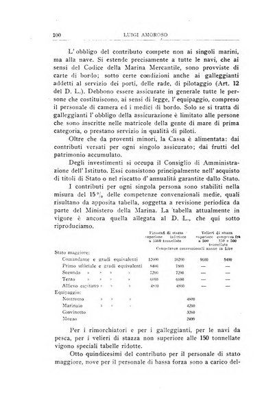 Economia rassegna mensile di politica economica