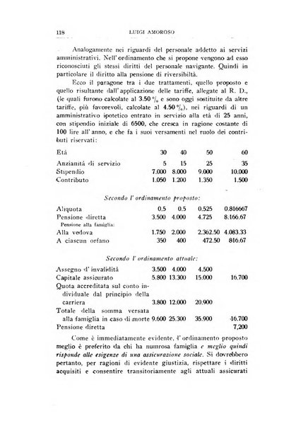 Economia rassegna mensile di politica economica