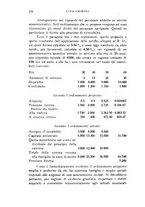 giornale/TO00210278/1924/v.3/00000140