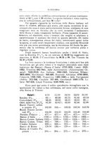 giornale/TO00210278/1924/v.3/00000248