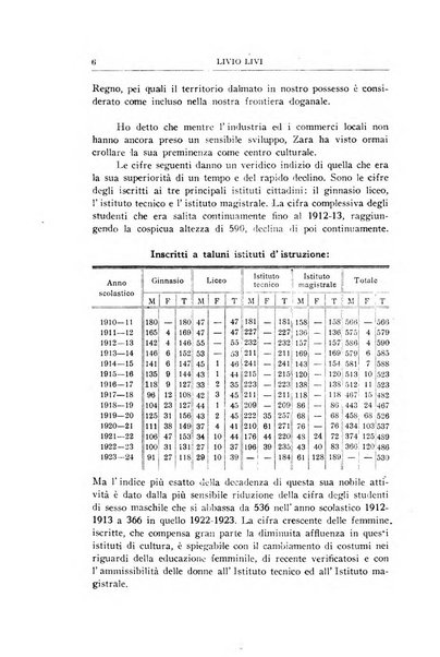 Economia rassegna mensile di politica economica