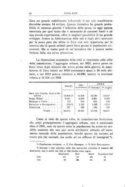 Economia rassegna mensile di politica economica