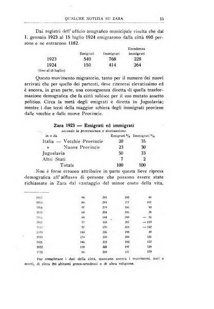 Economia rassegna mensile di politica economica