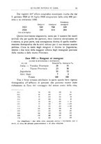 giornale/TO00210278/1925/unico/00000033