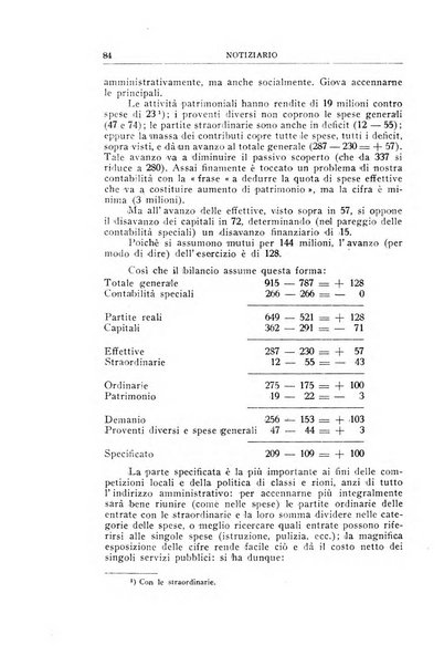 Economia rassegna mensile di politica economica