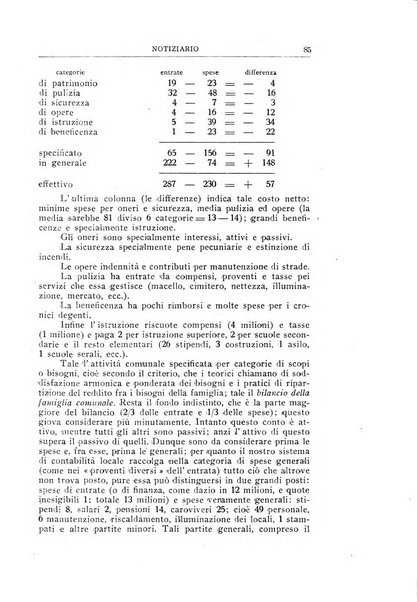 Economia rassegna mensile di politica economica