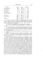 giornale/TO00210278/1925/unico/00000103