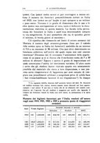 giornale/TO00210278/1925/unico/00000122