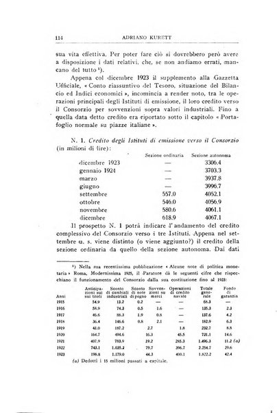 Economia rassegna mensile di politica economica