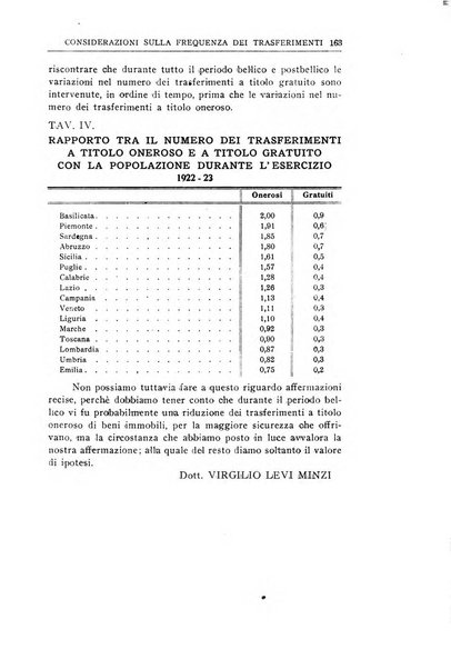 Economia rassegna mensile di politica economica