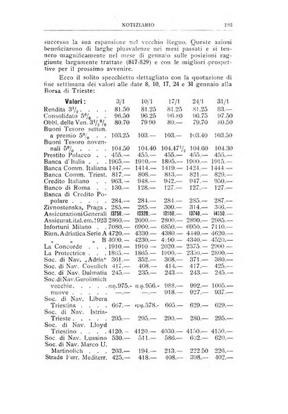 Economia rassegna mensile di politica economica