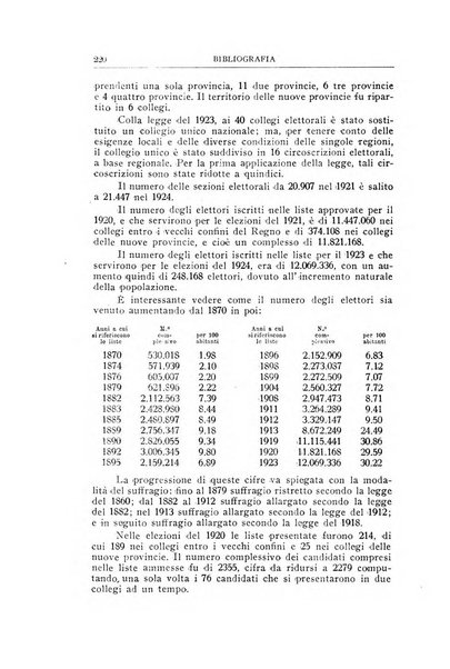 Economia rassegna mensile di politica economica