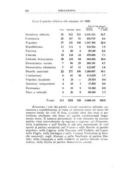 Economia rassegna mensile di politica economica