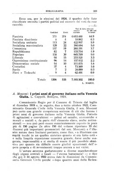 Economia rassegna mensile di politica economica