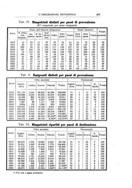 Economia rassegna mensile di politica economica