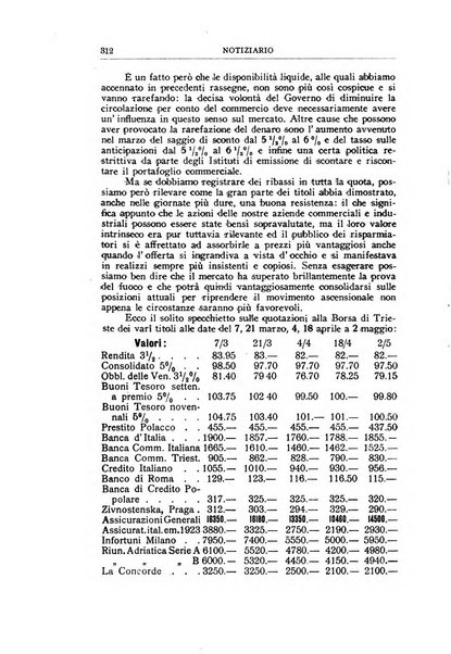 Economia rassegna mensile di politica economica