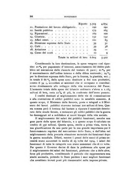 Economia rassegna mensile di politica economica