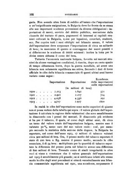 Economia rassegna mensile di politica economica