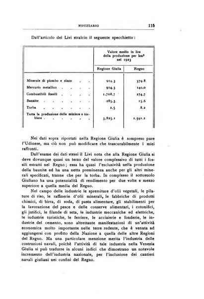 Economia rassegna mensile di politica economica