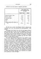 giornale/TO00210278/1925/unico/00000489