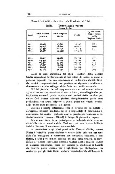 Economia rassegna mensile di politica economica