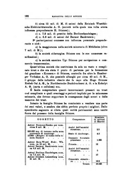 Economia rassegna mensile di politica economica